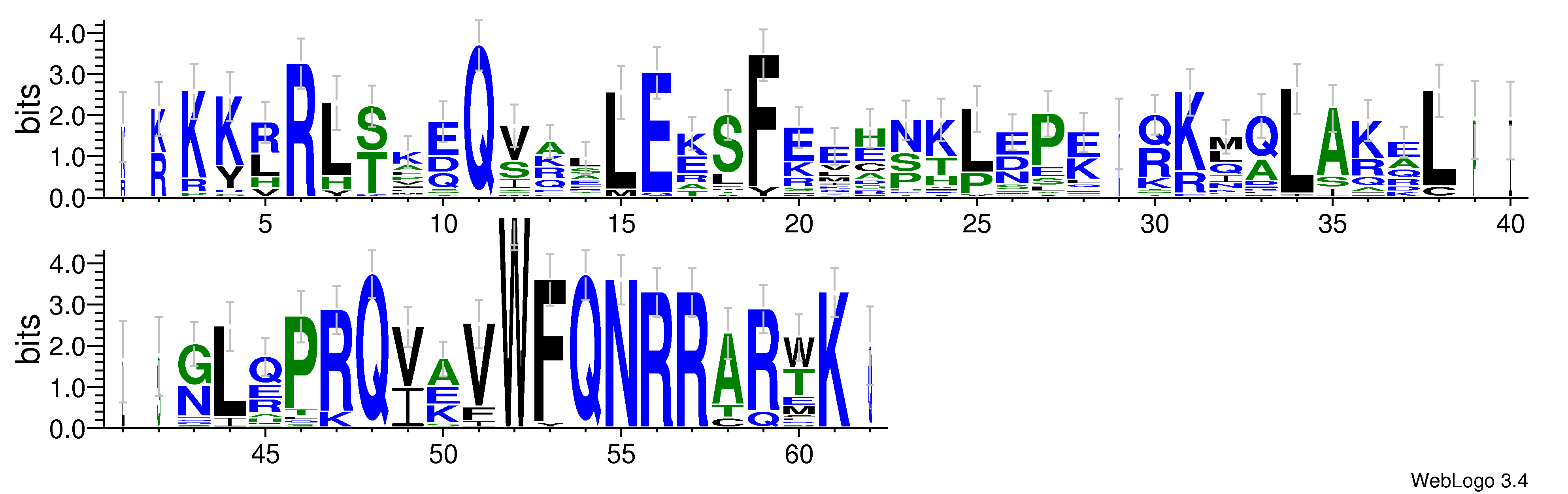domain alignment logo