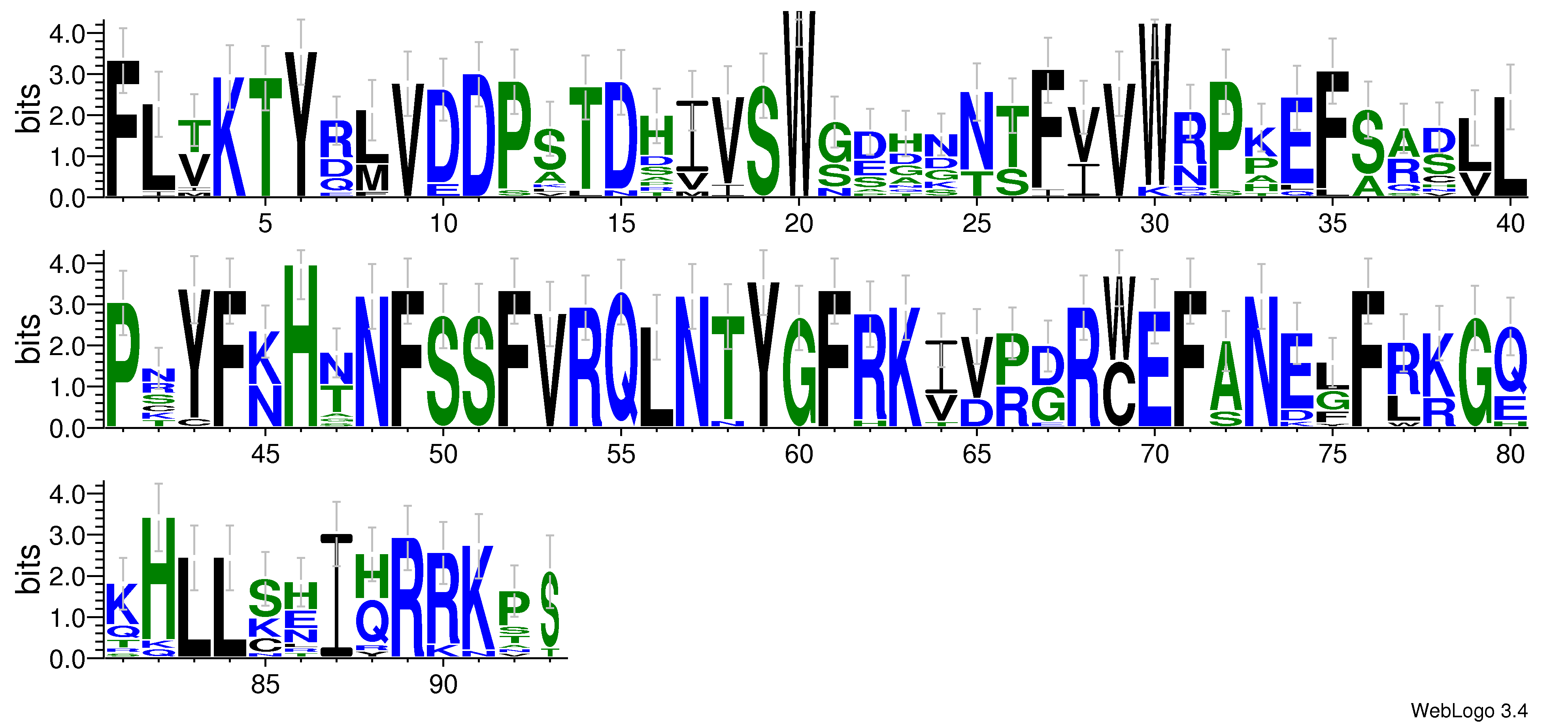 domain alignment logo