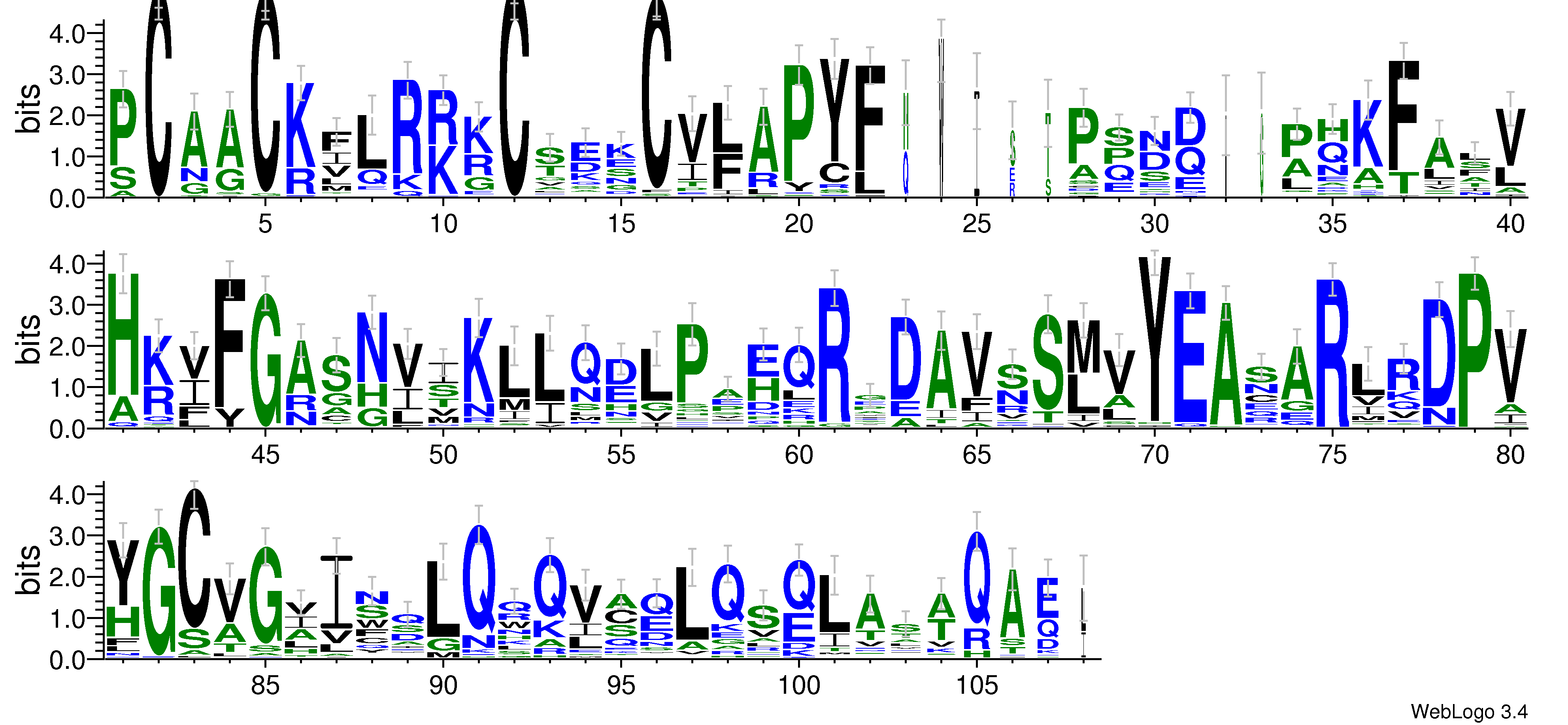 domain alignment logo