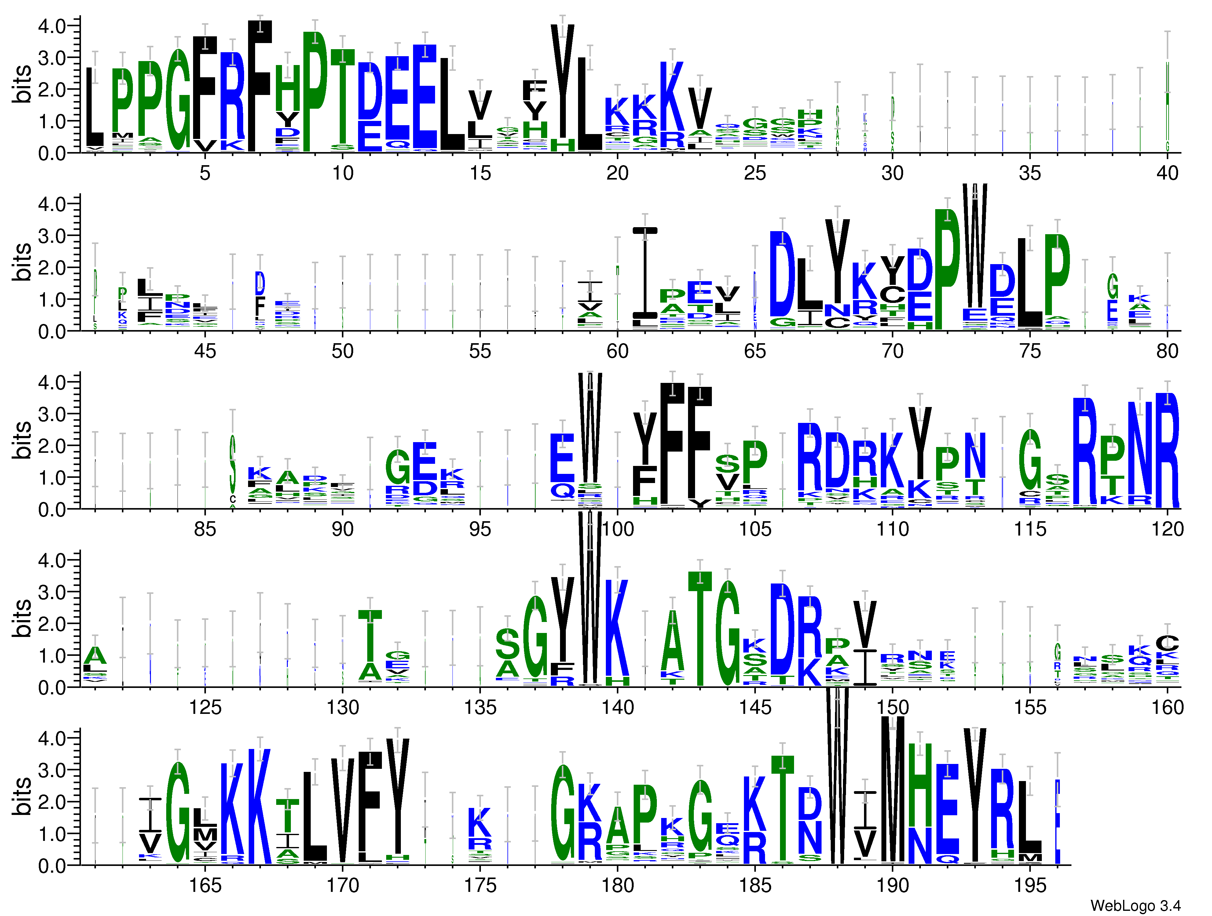 domain alignment logo