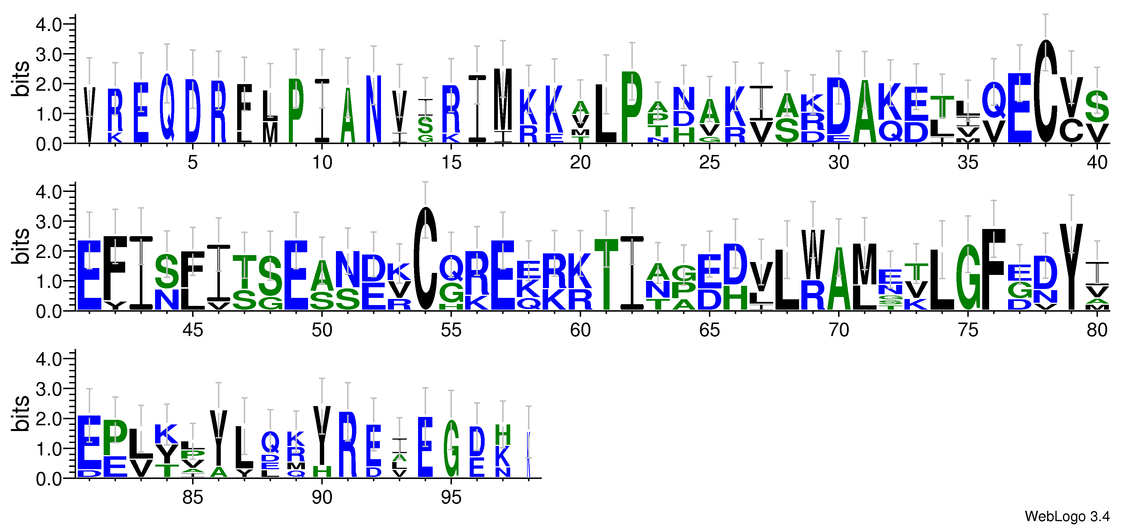 domain alignment logo
