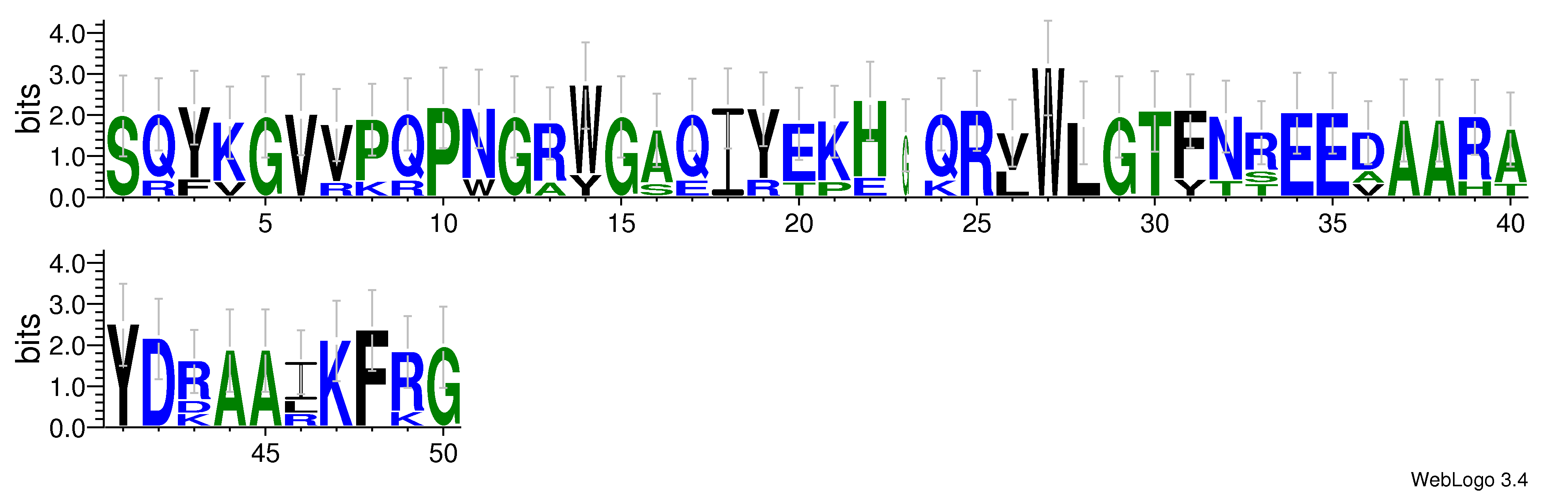 domain alignment logo