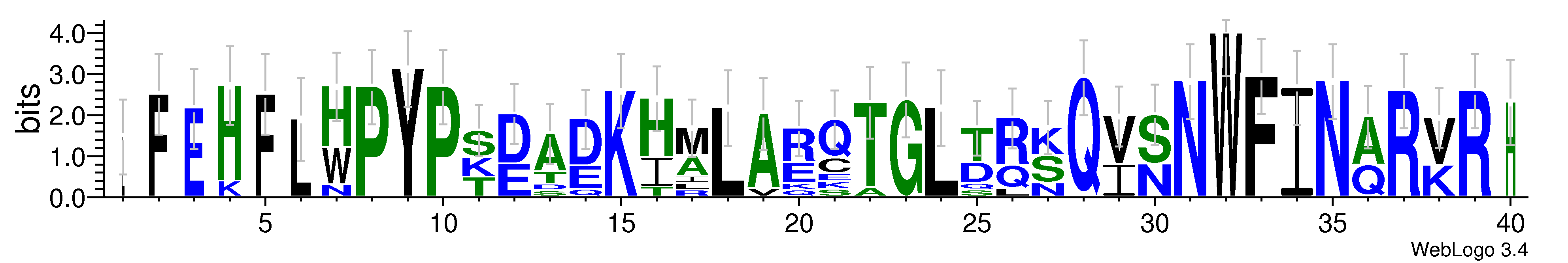domain alignment logo