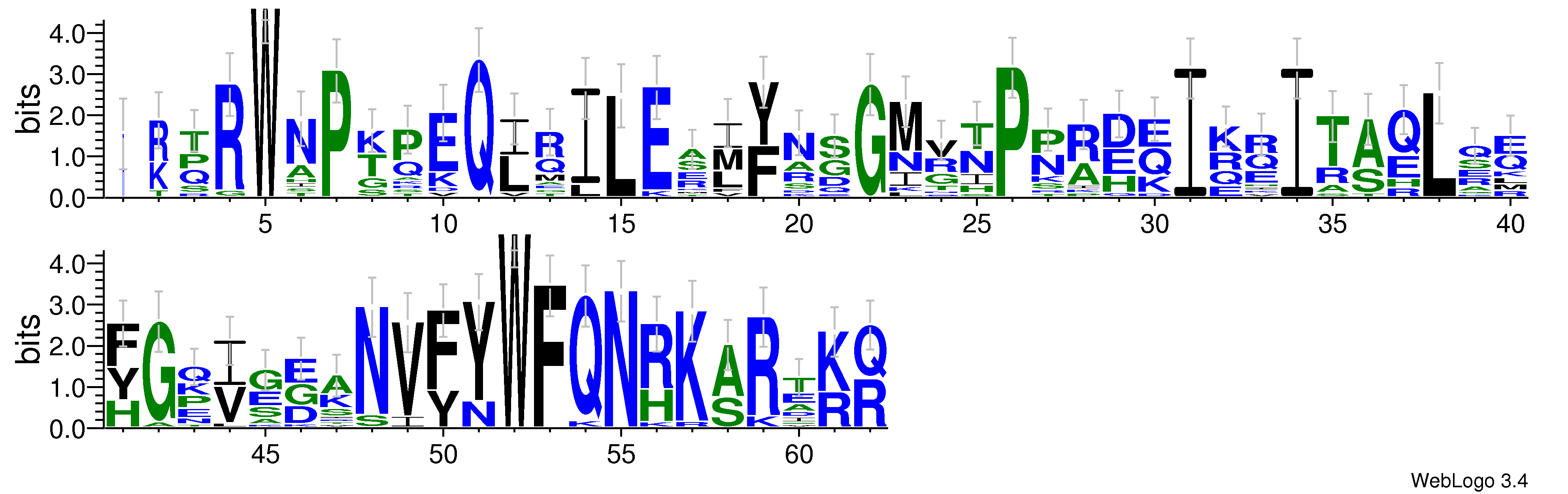 domain alignment logo