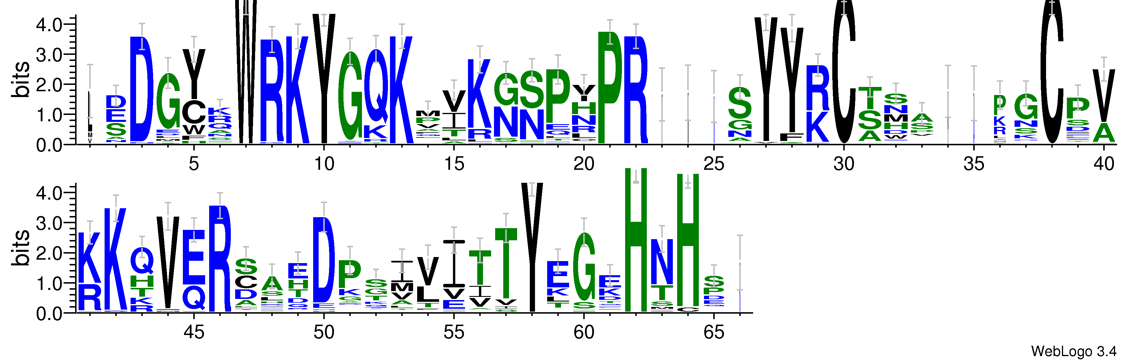 domain alignment logo
