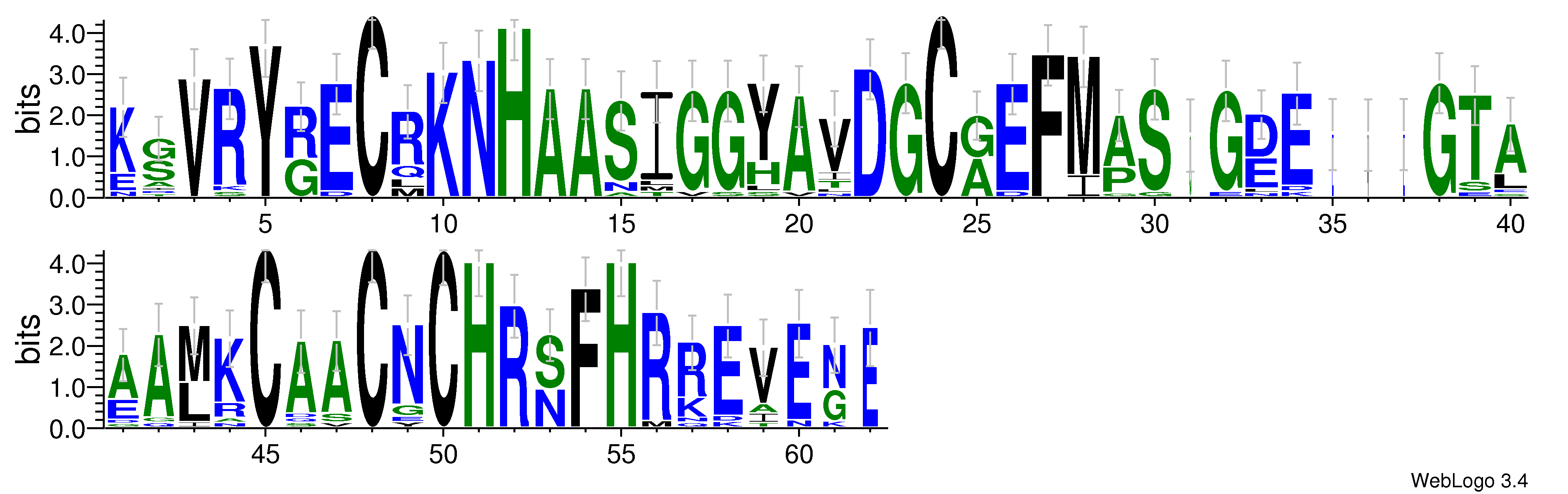 domain alignment logo