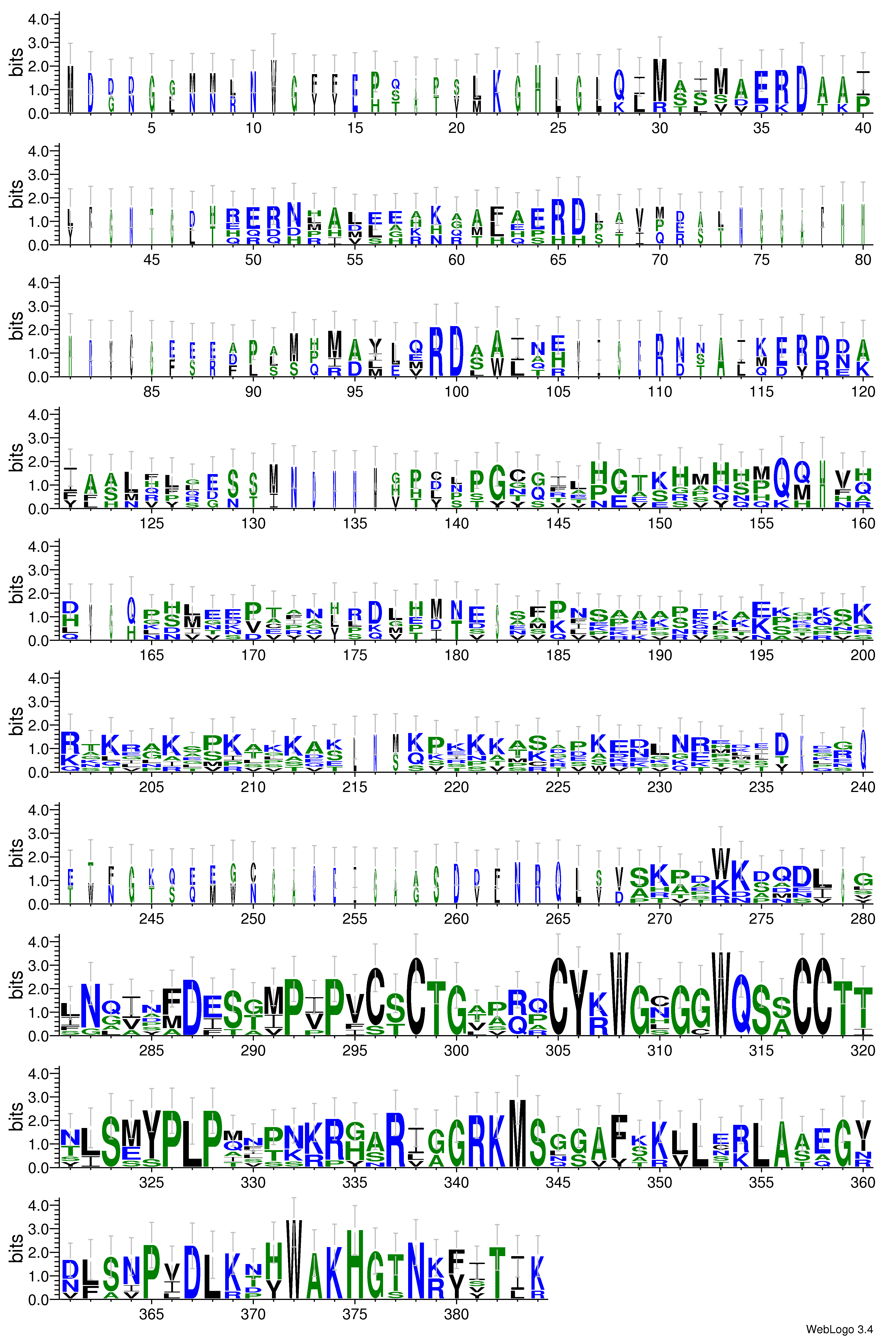 domain alignment logo