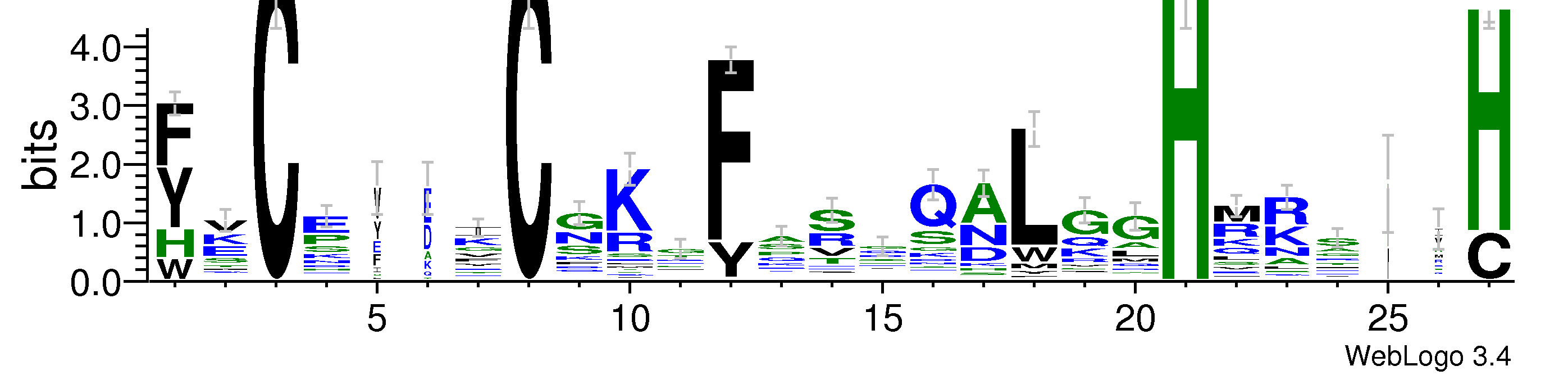 domain alignment logo