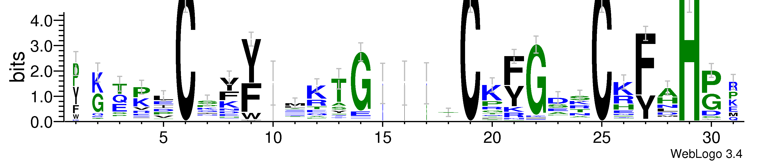 domain alignment logo