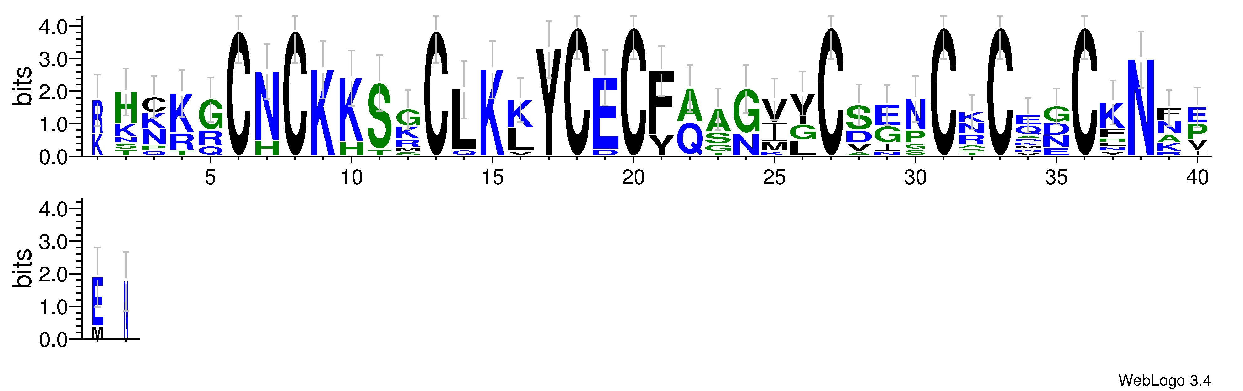 domain alignment logo