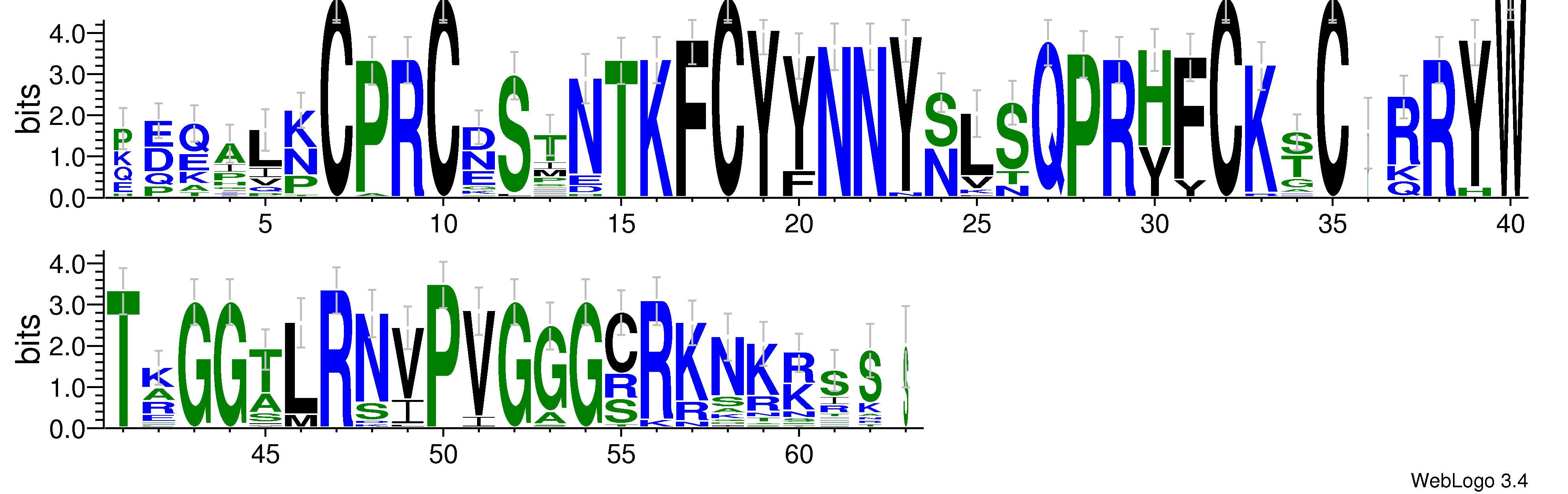 domain alignment logo
