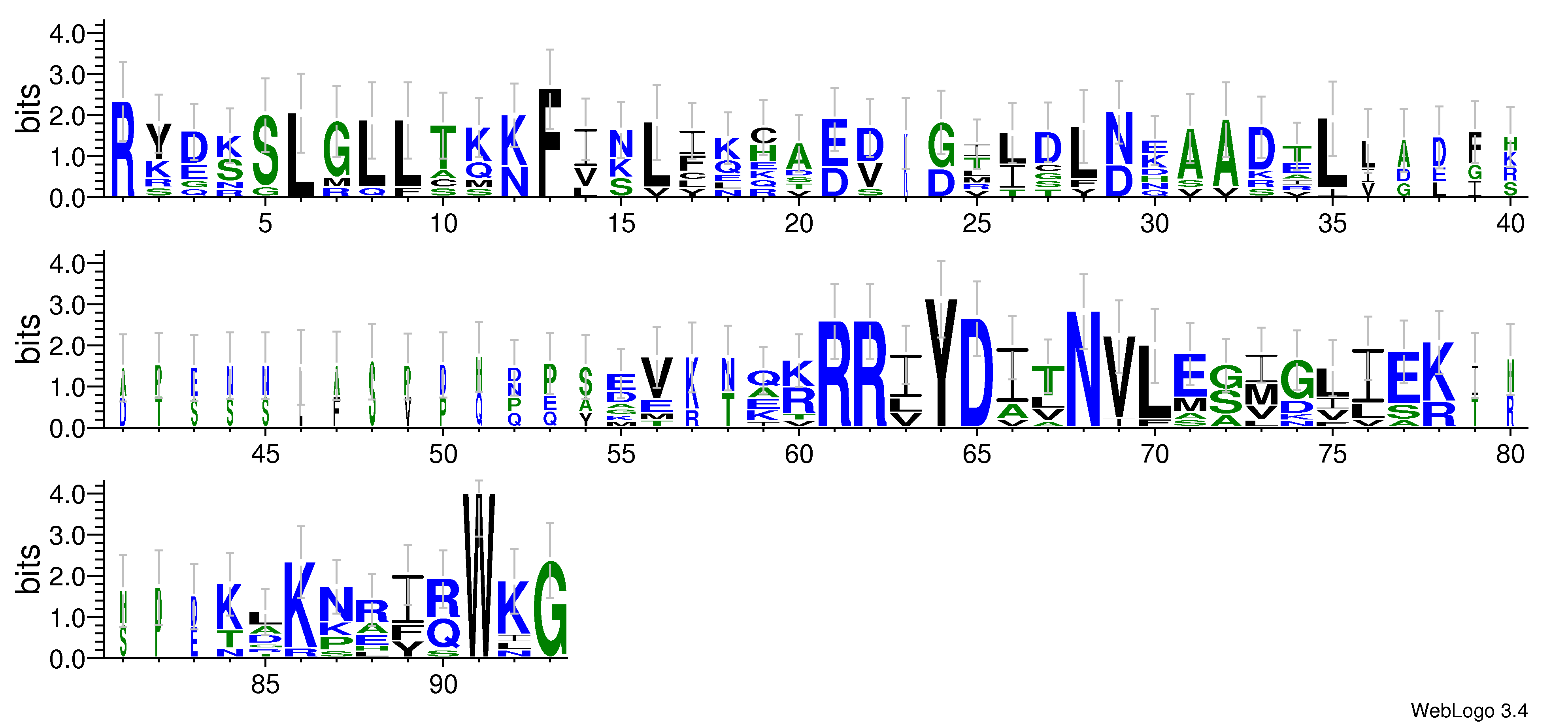 domain alignment logo