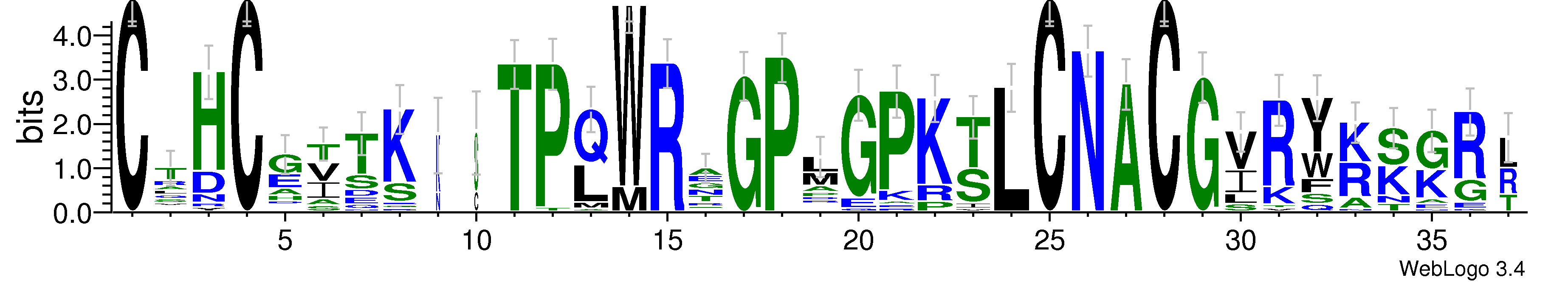 domain alignment logo