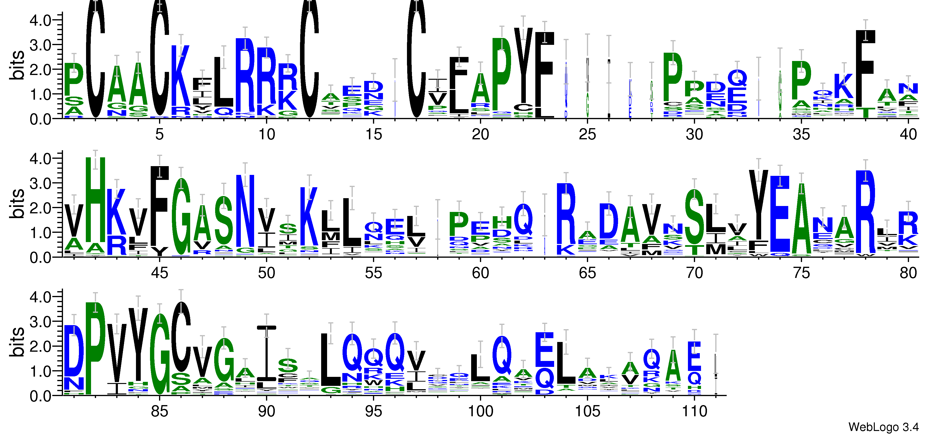 domain alignment logo