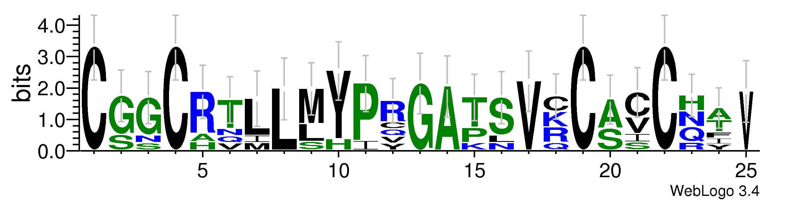 domain alignment logo