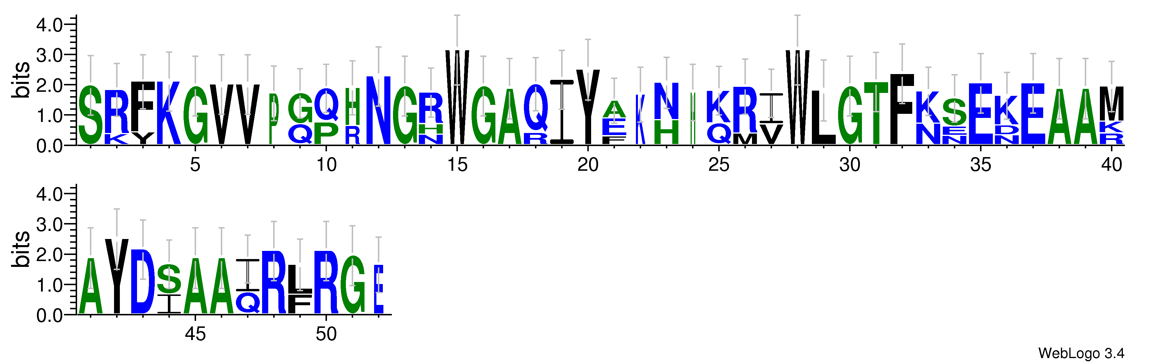 domain alignment logo