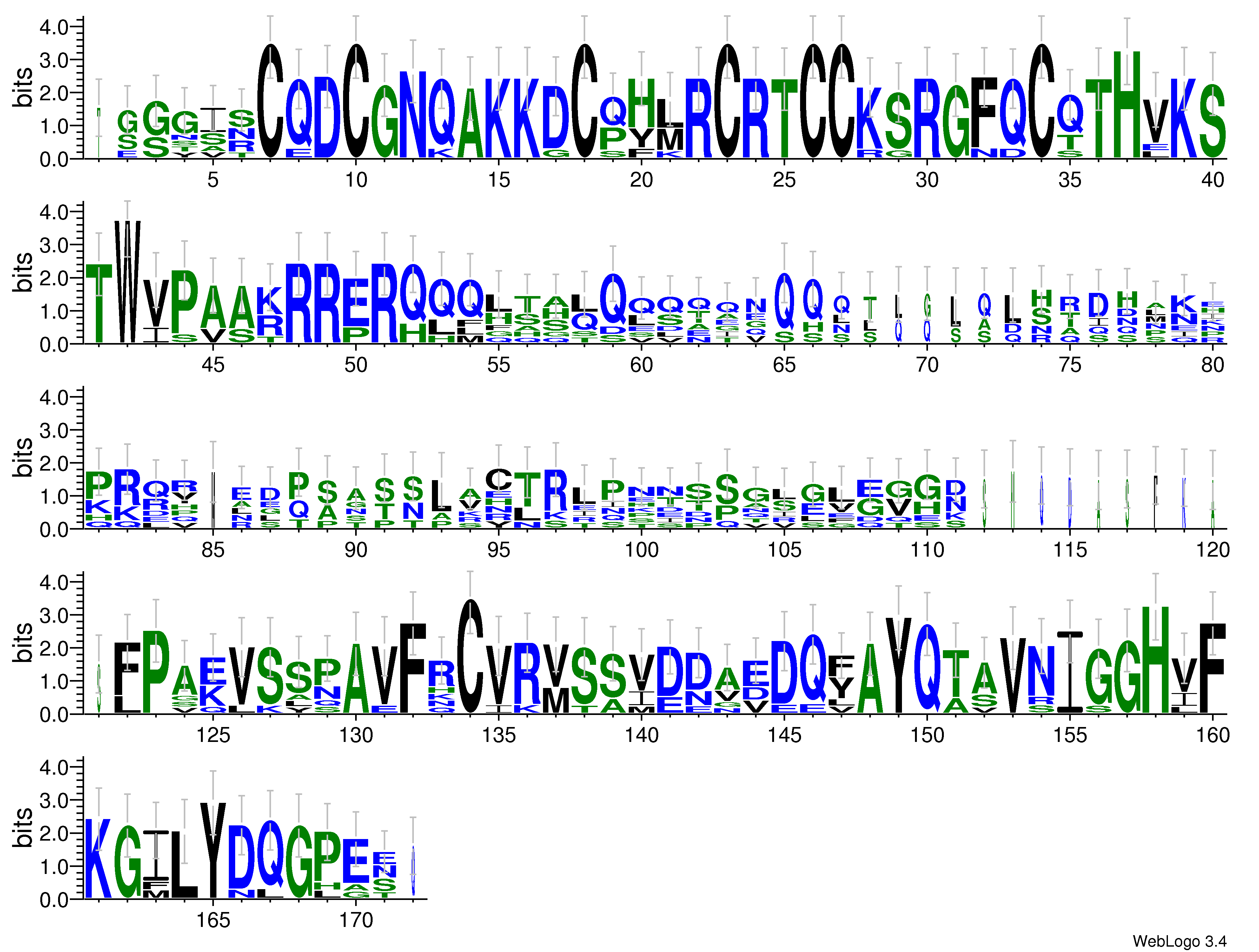 domain alignment logo