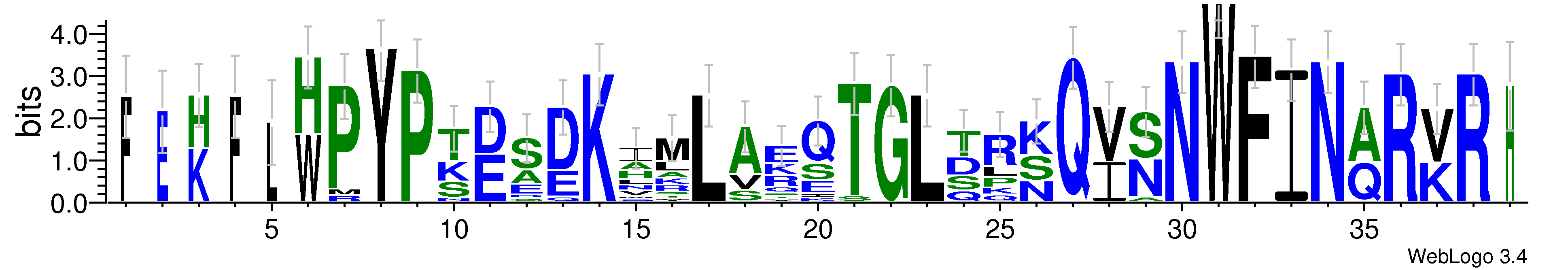 domain alignment logo