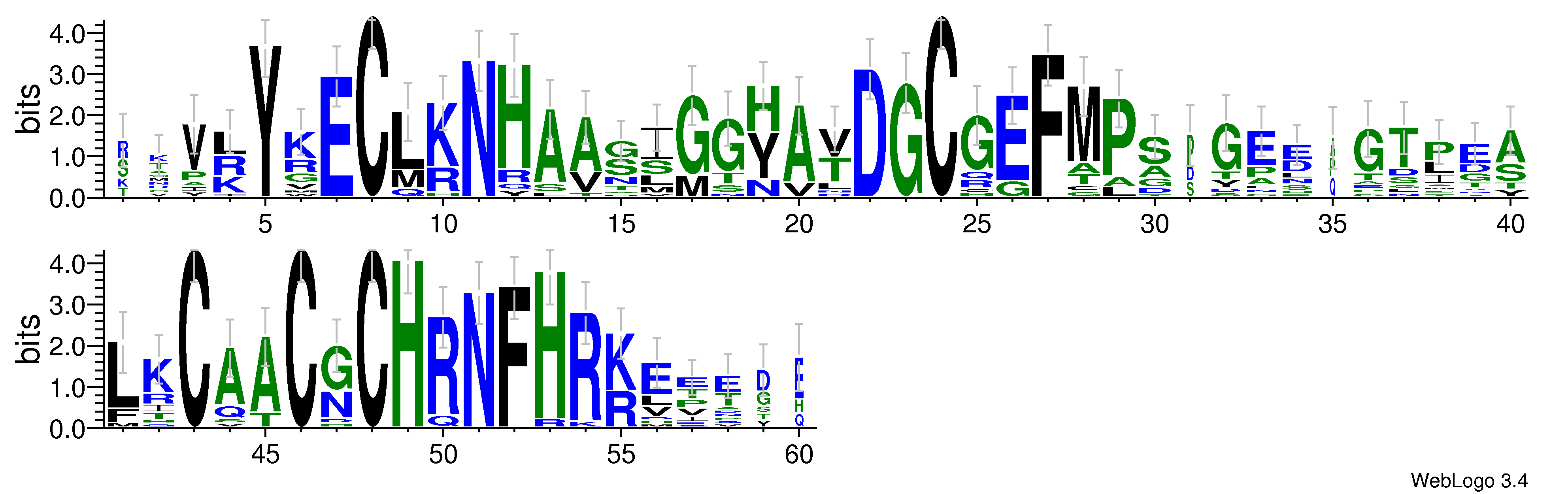 domain alignment logo