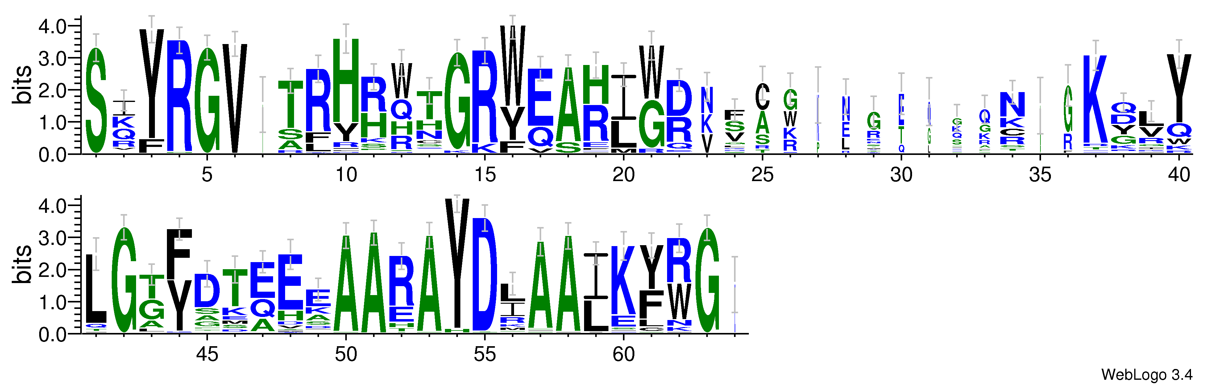 domain alignment logo
