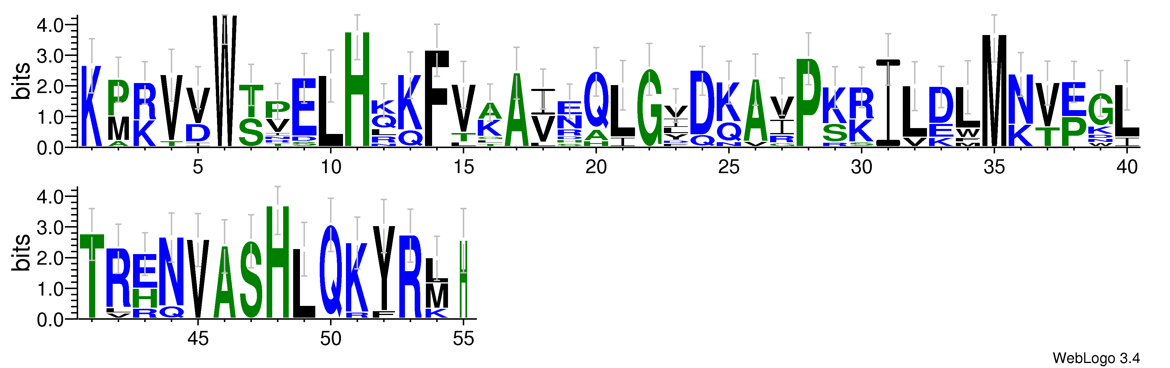 domain alignment logo