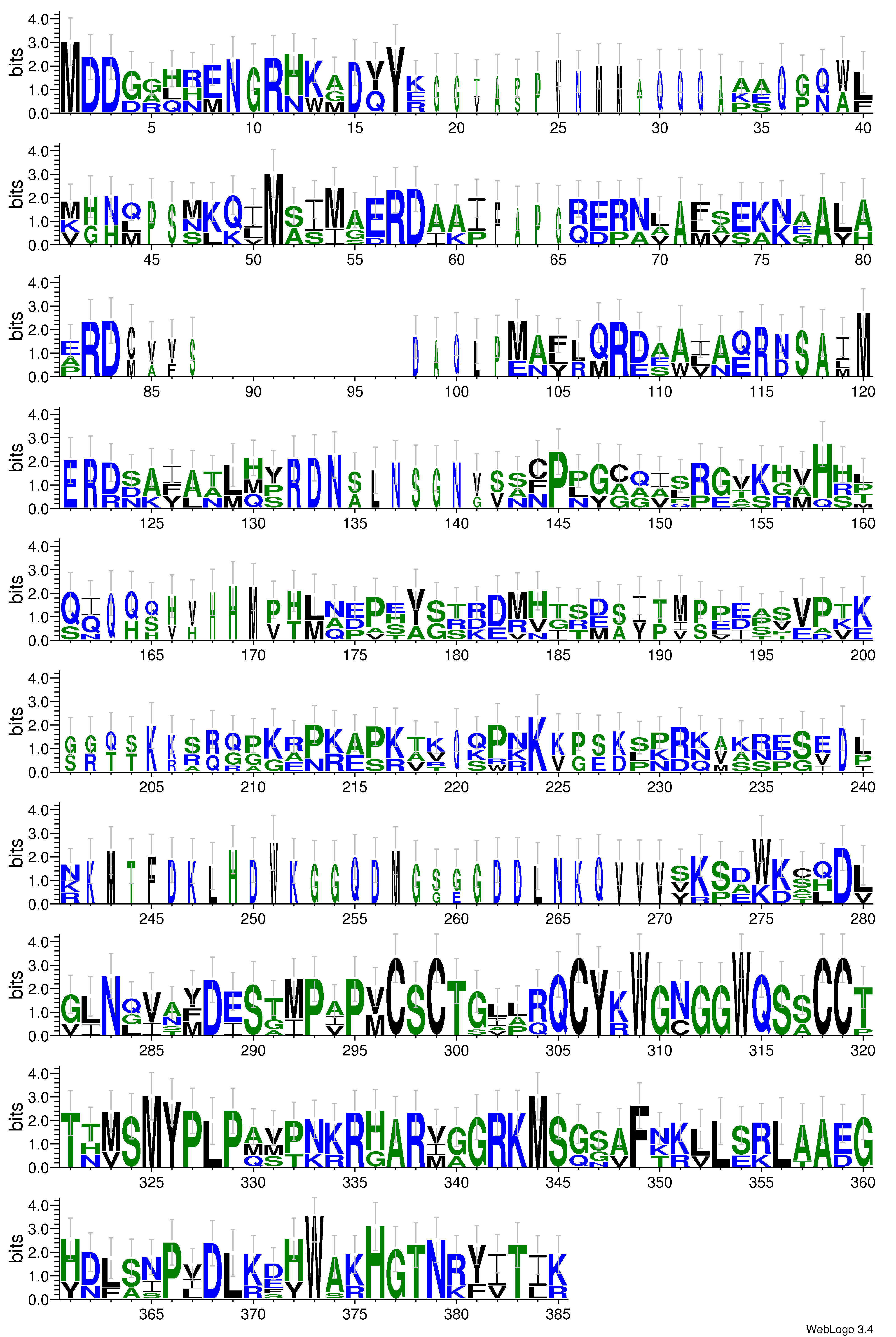 domain alignment logo