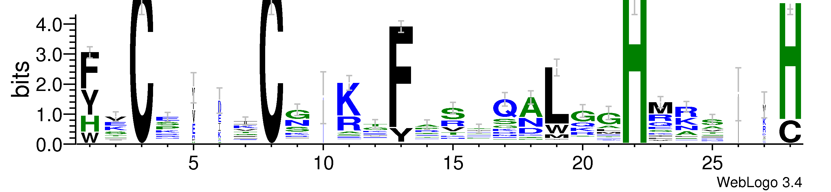domain alignment logo