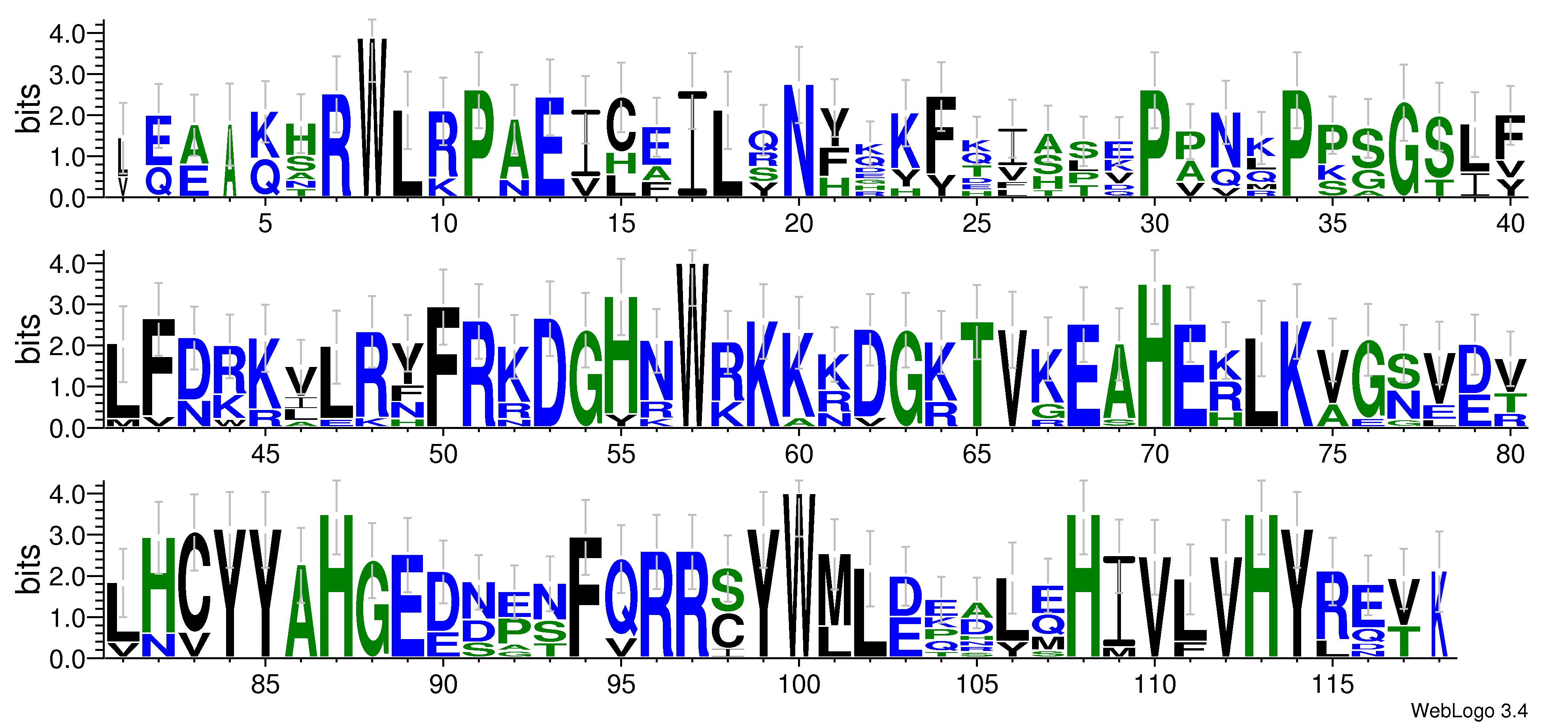 domain alignment logo