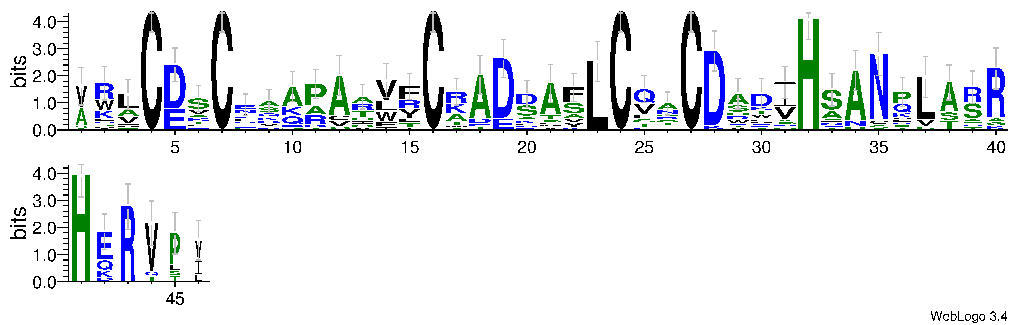 domain alignment logo