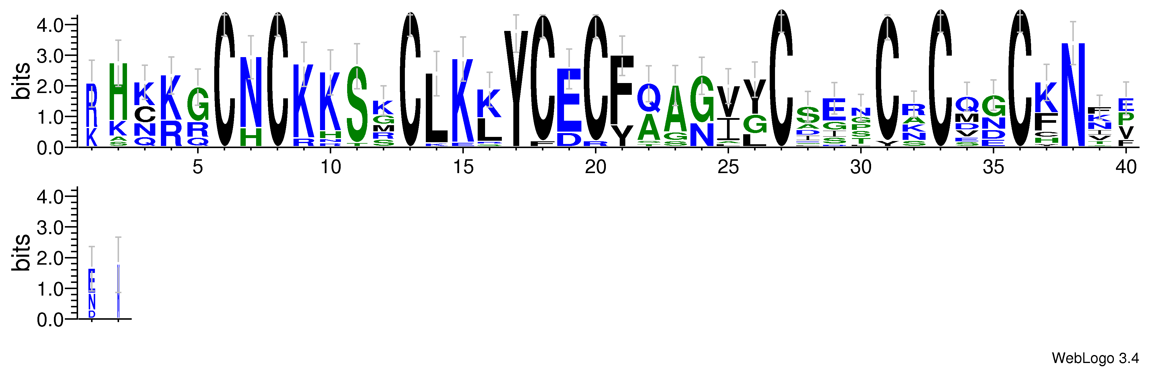 domain alignment logo