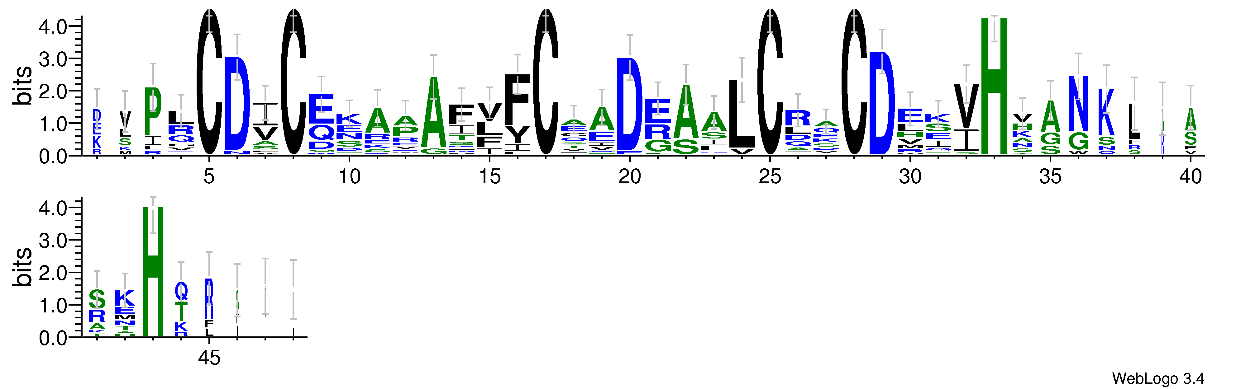 domain alignment logo