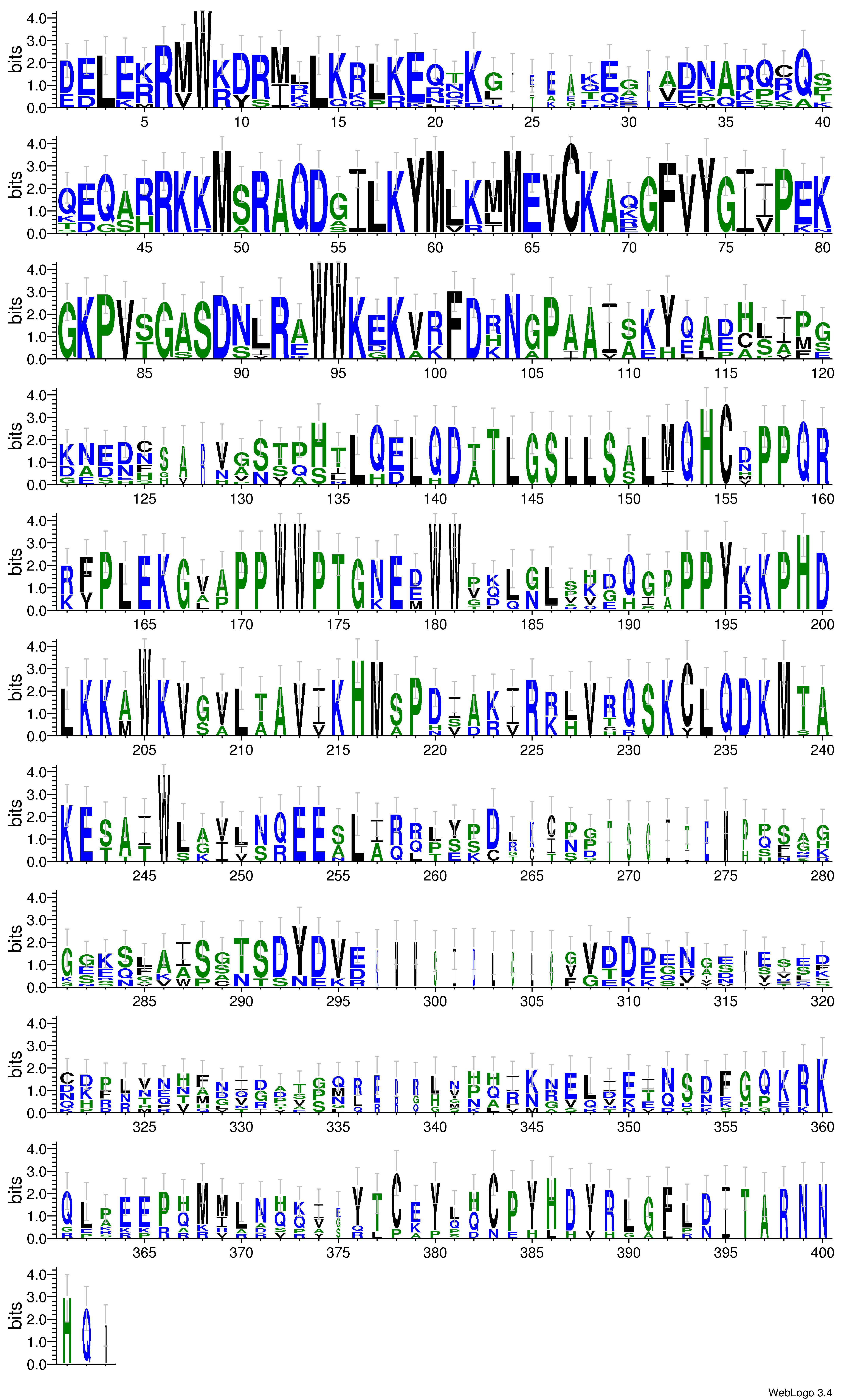 domain alignment logo