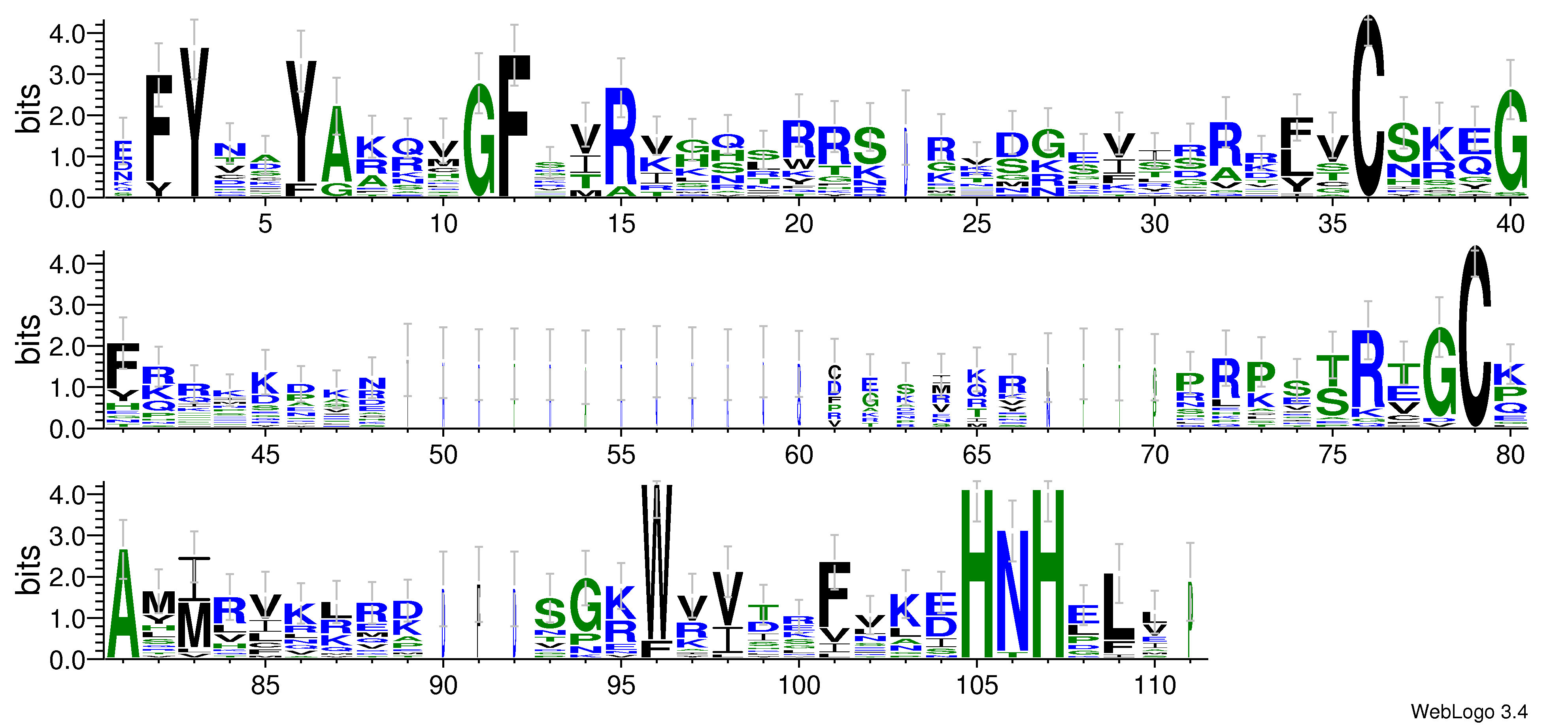 domain alignment logo