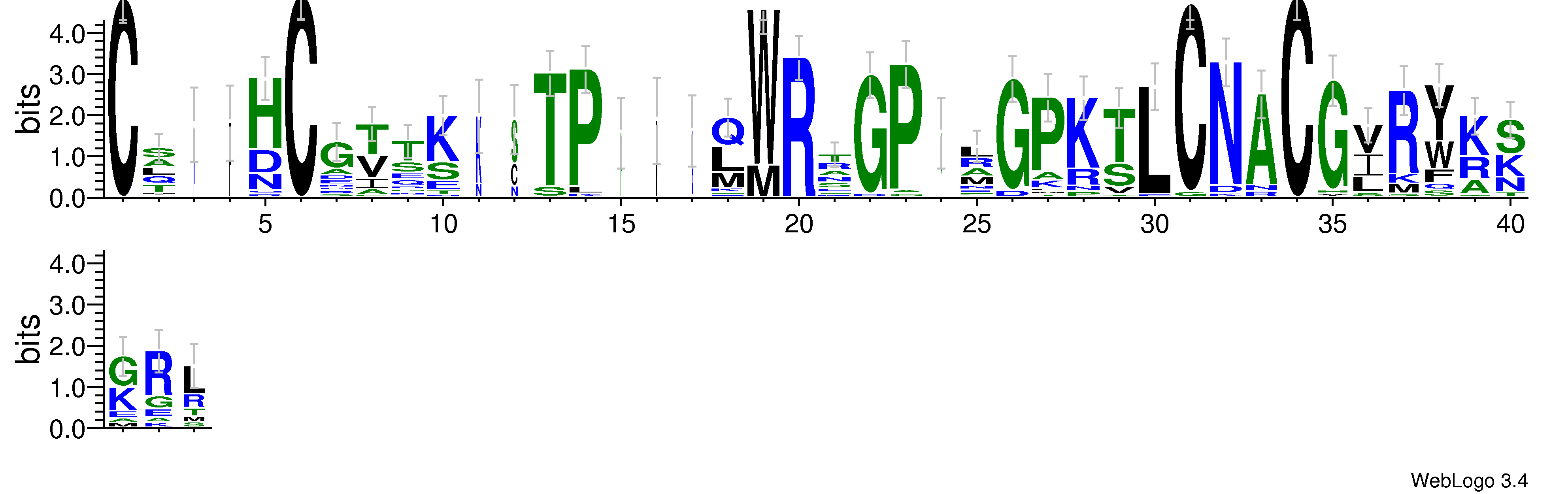 domain alignment logo