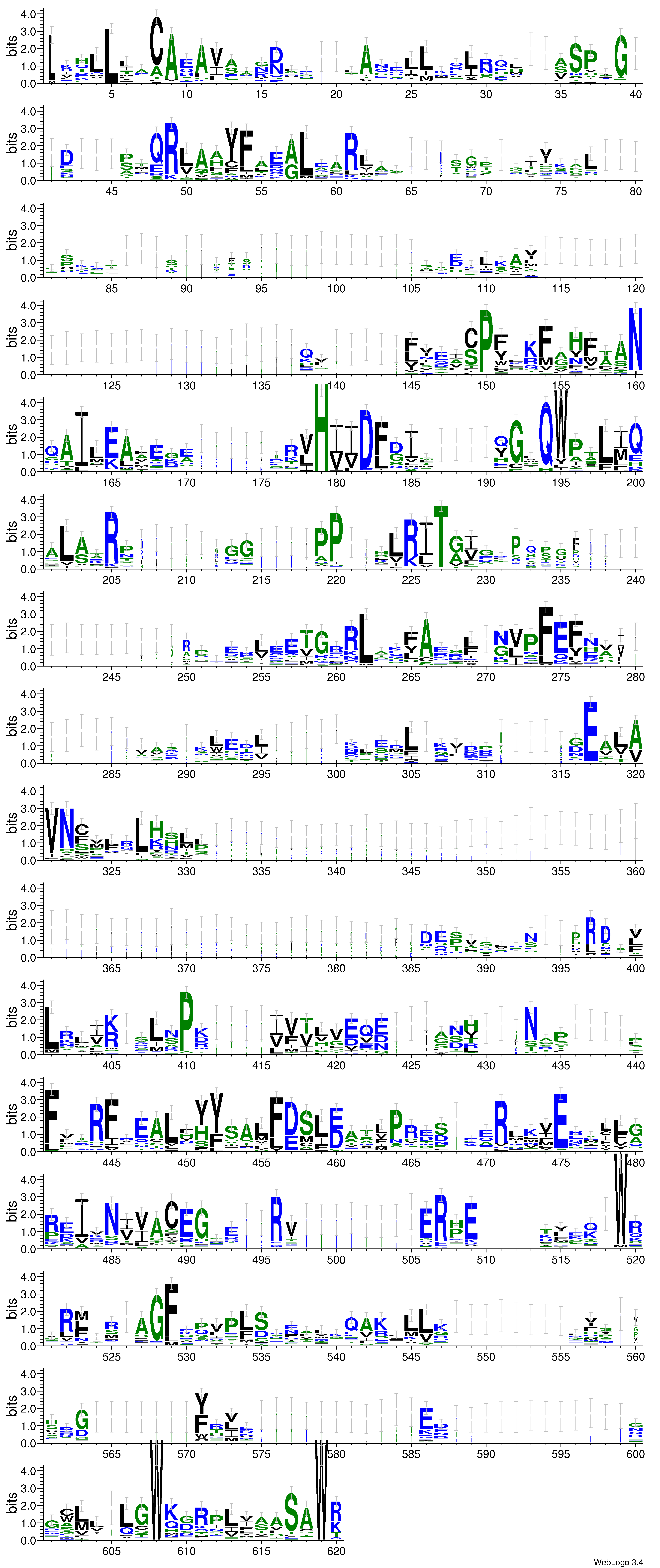 domain alignment logo