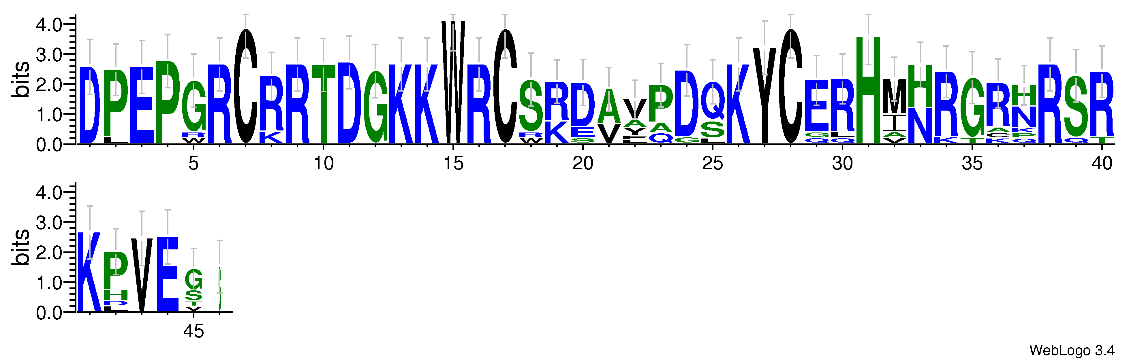 domain alignment logo