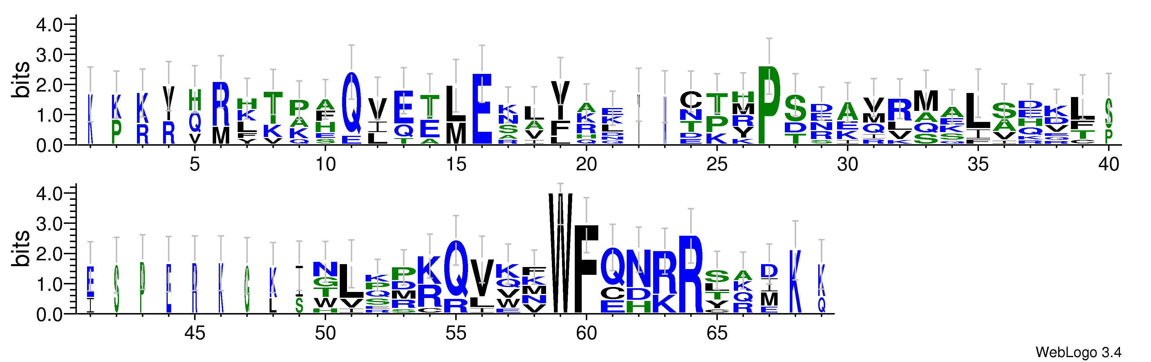 domain alignment logo