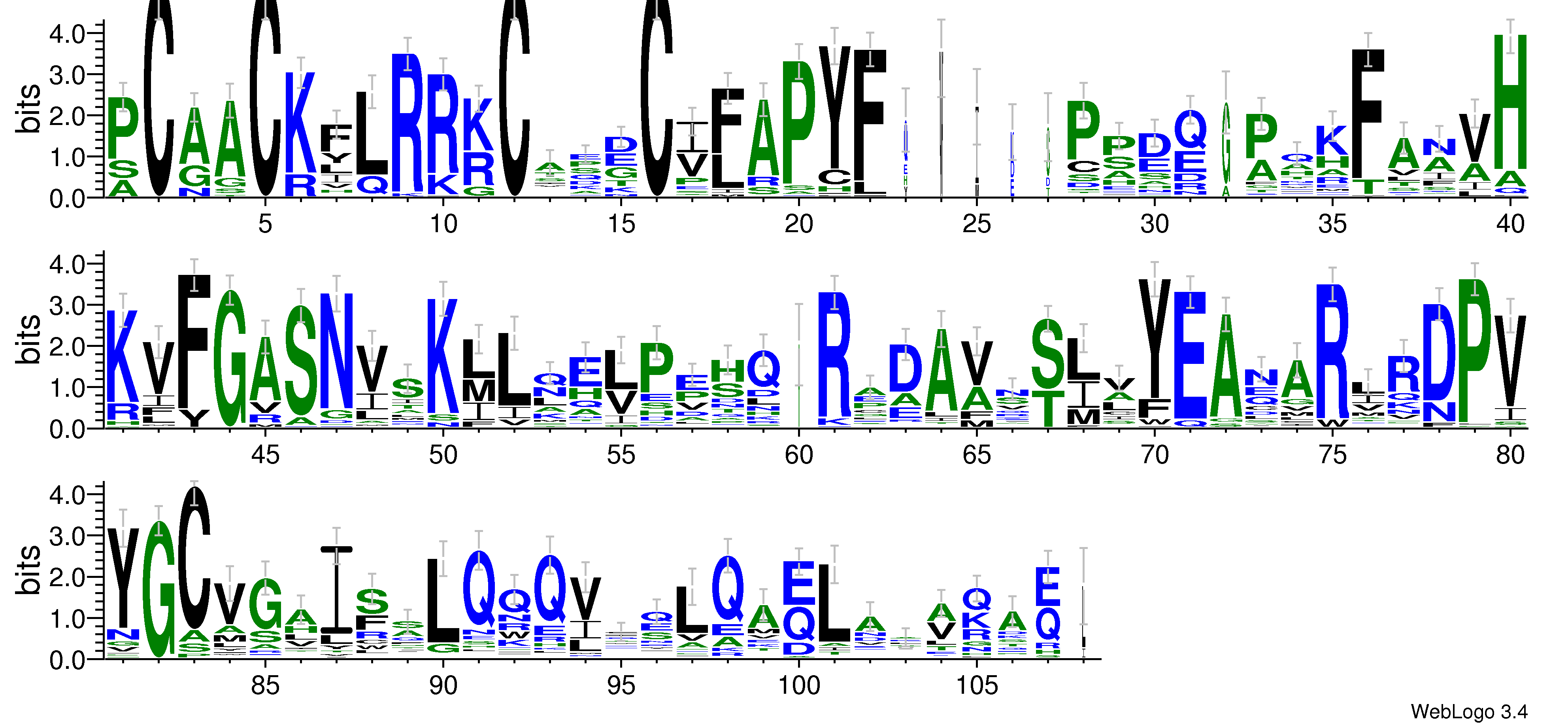 domain alignment logo