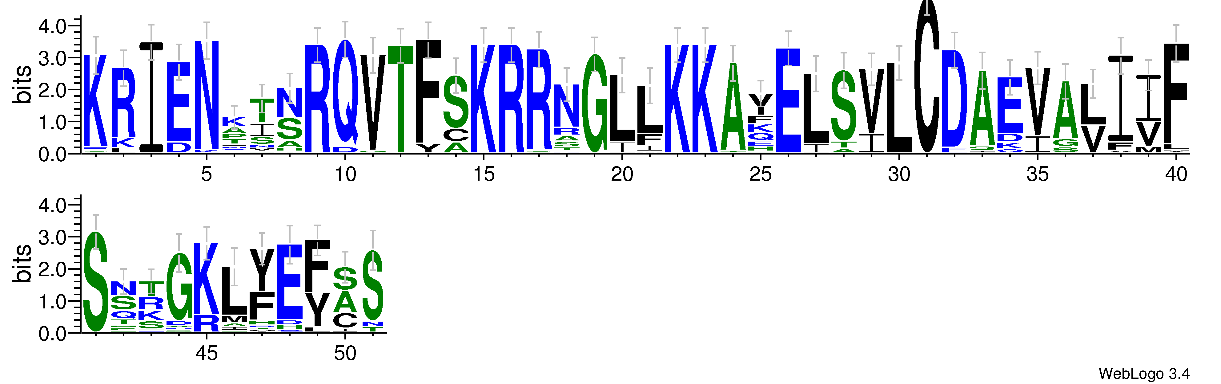 domain alignment logo