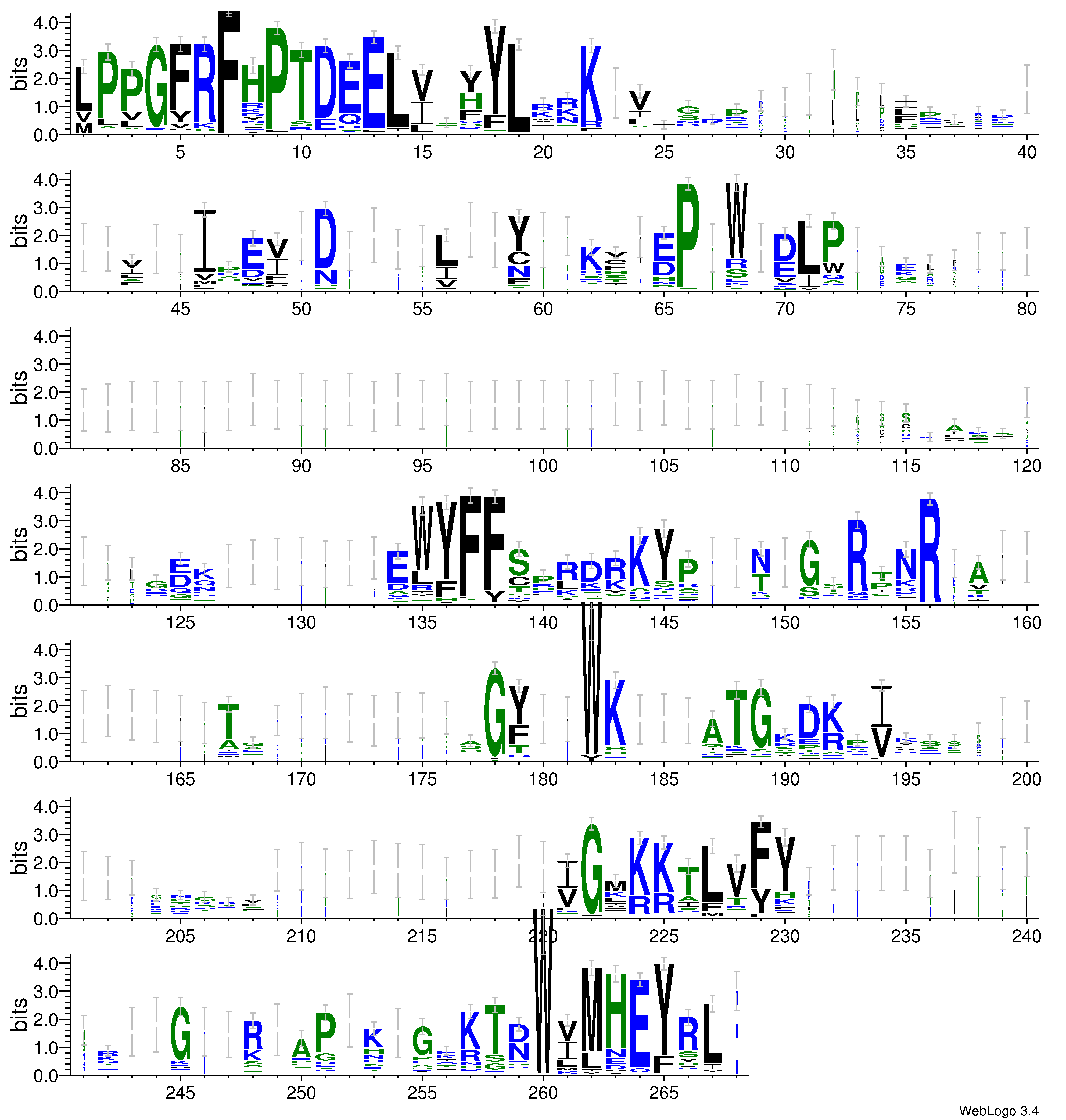 domain alignment logo
