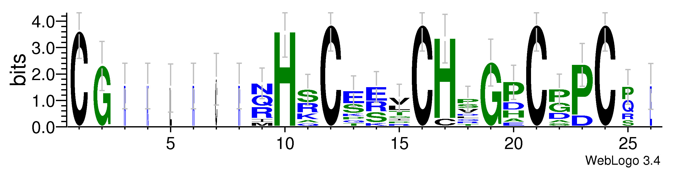 domain alignment logo