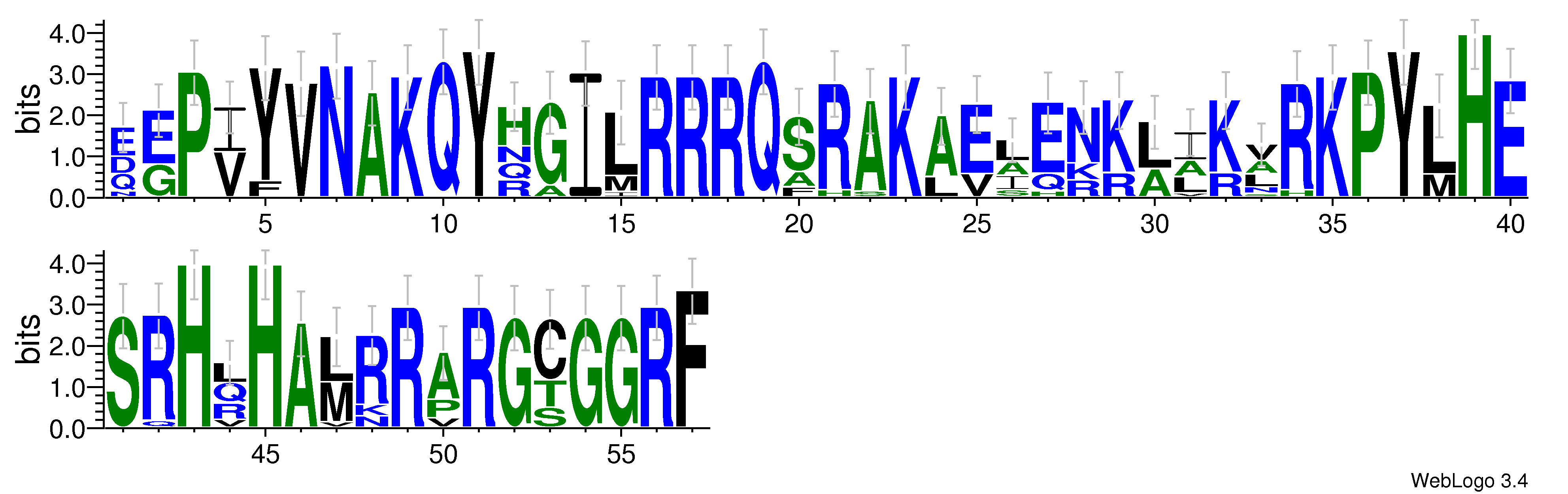 domain alignment logo