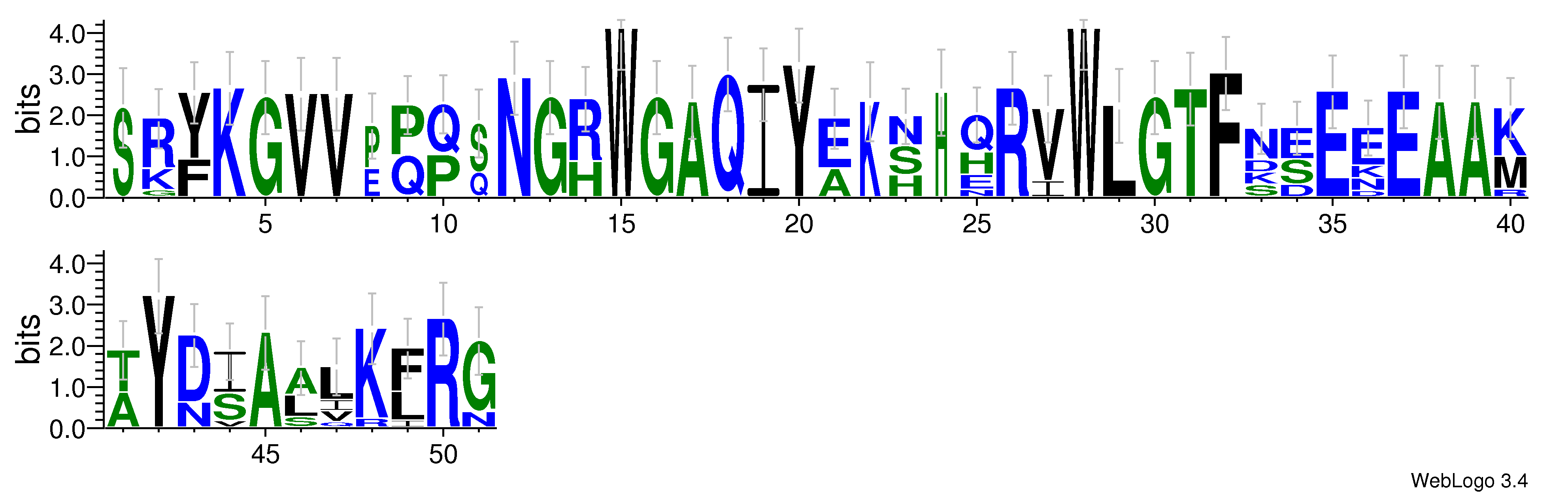 domain alignment logo