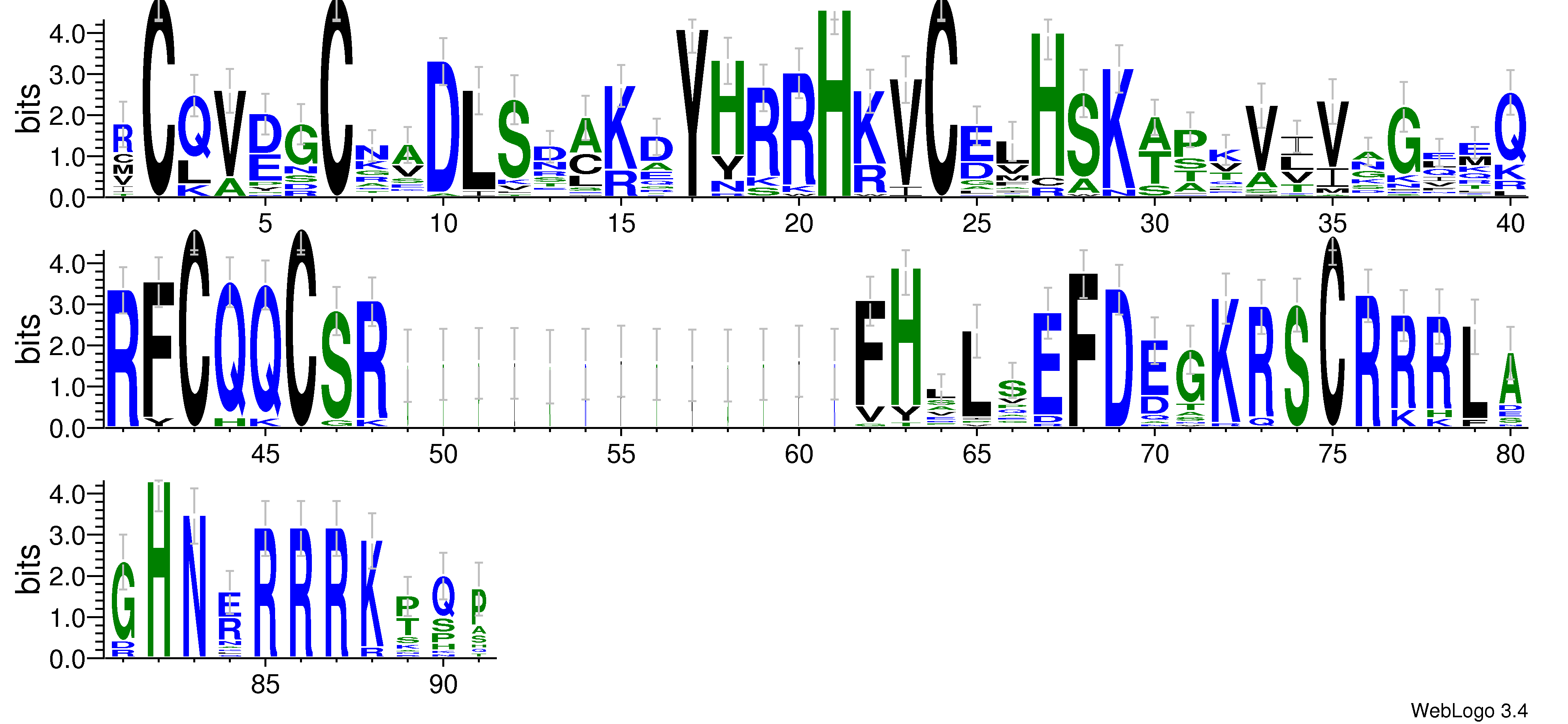 domain alignment logo