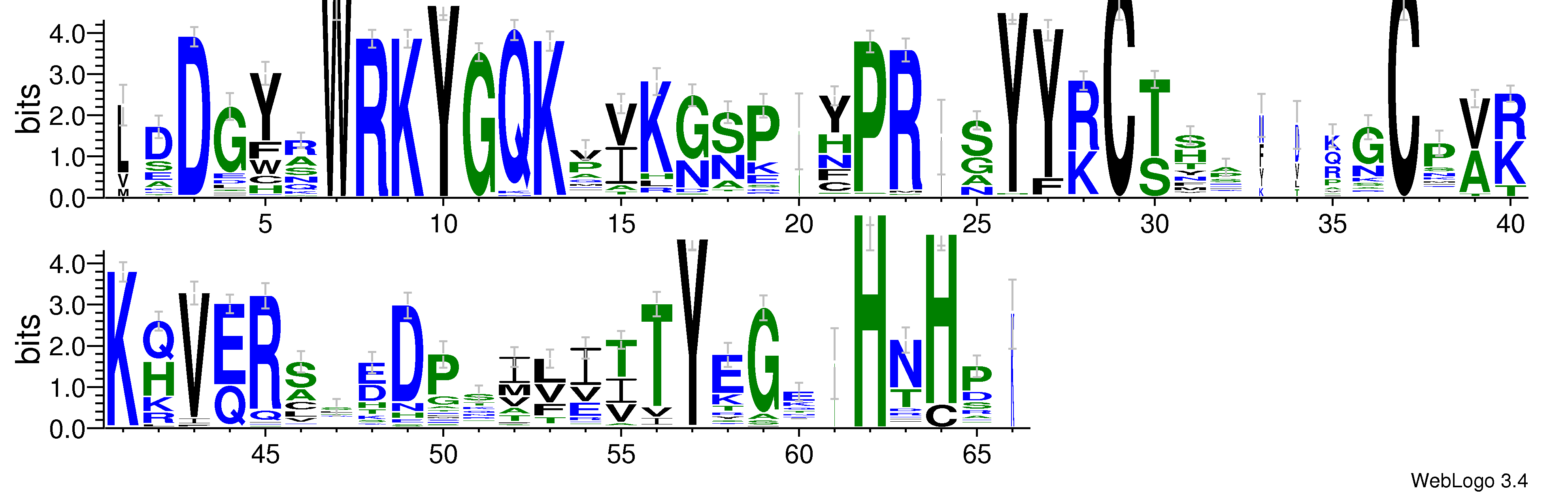 domain alignment logo