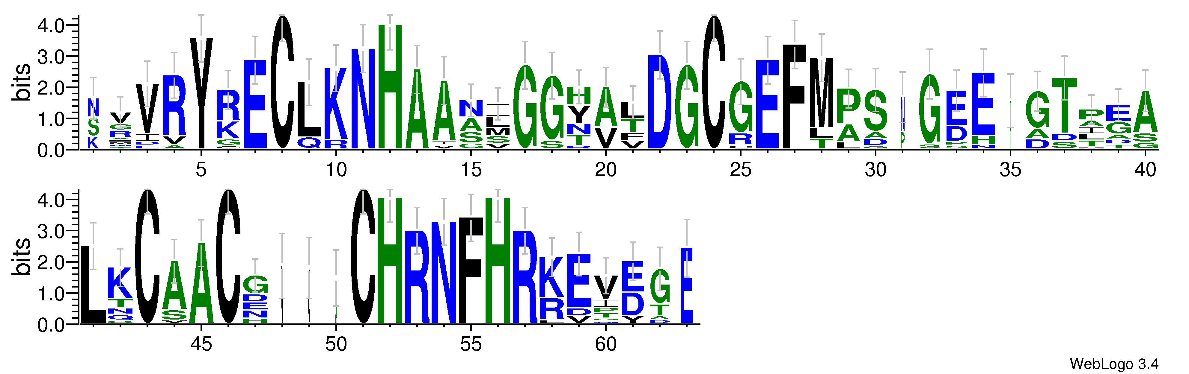 domain alignment logo