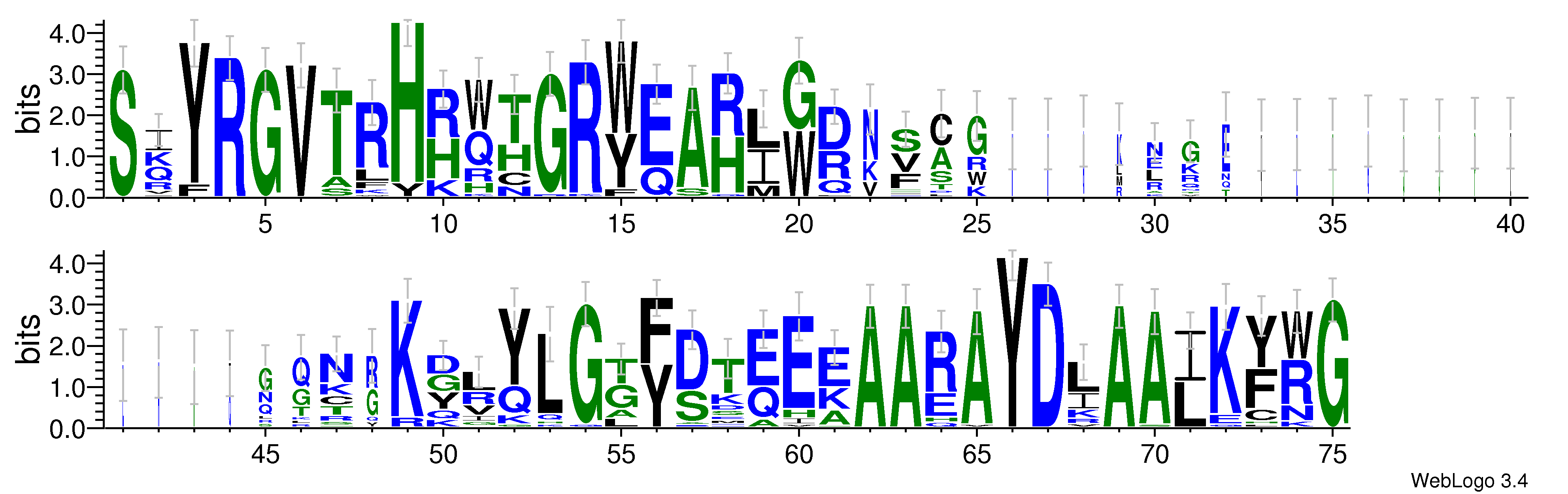 domain alignment logo