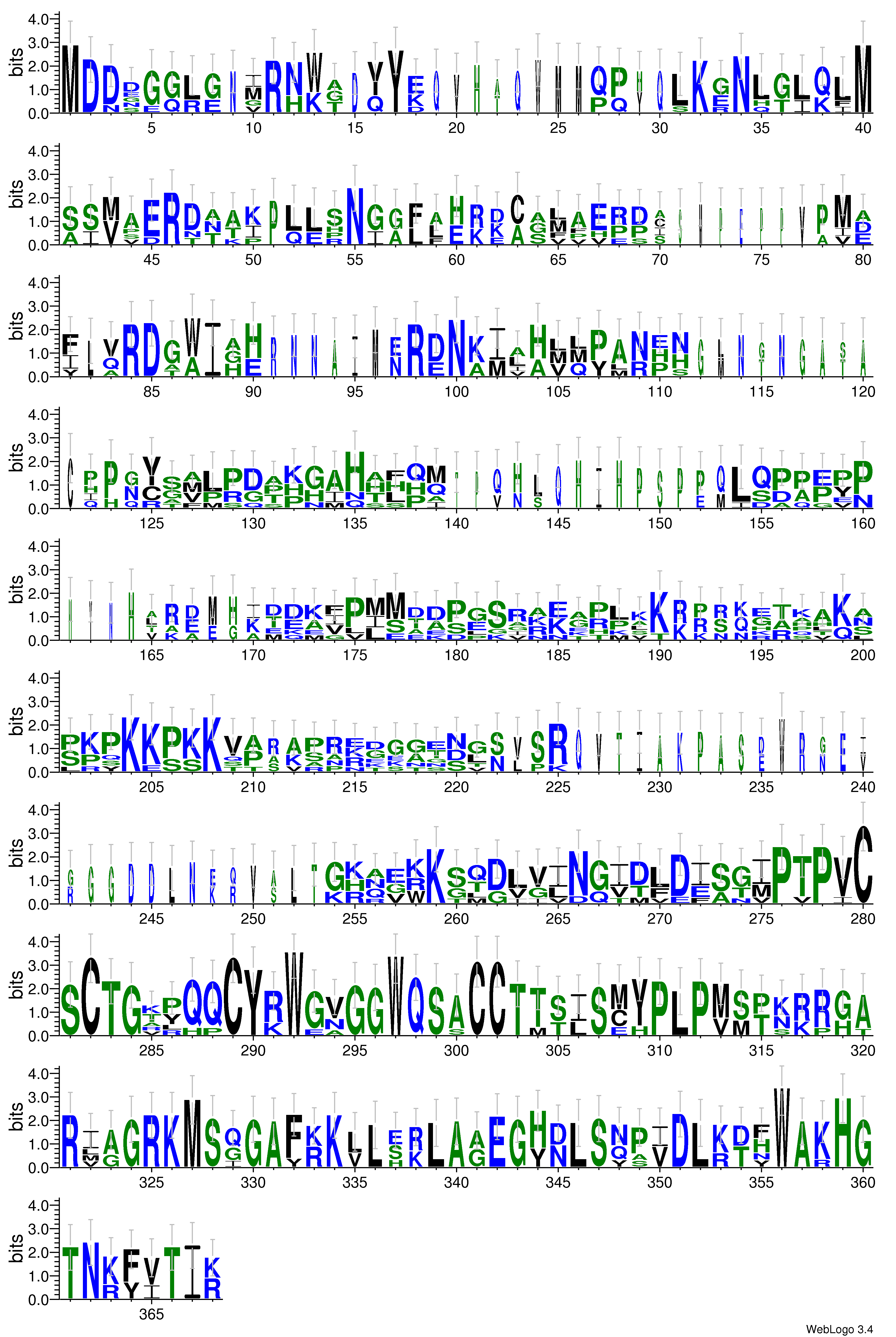 domain alignment logo