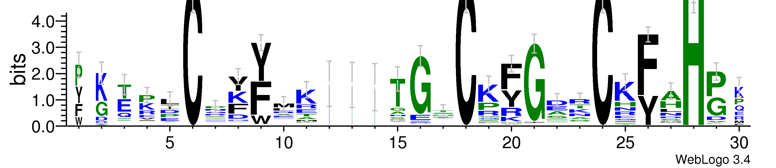 domain alignment logo