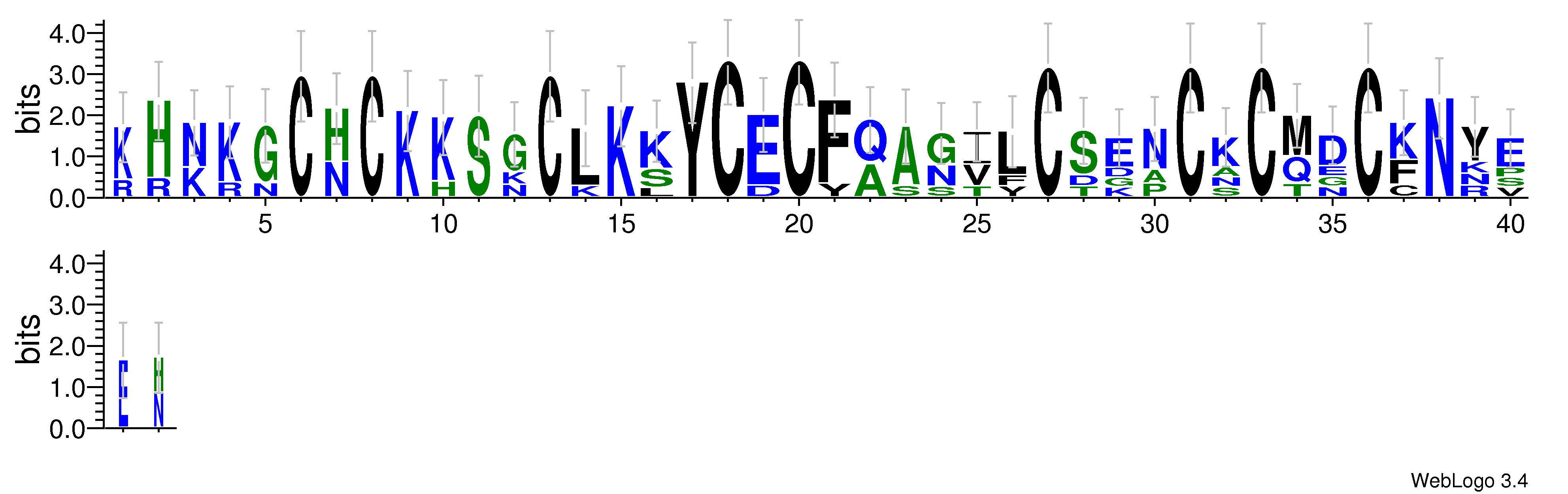 domain alignment logo